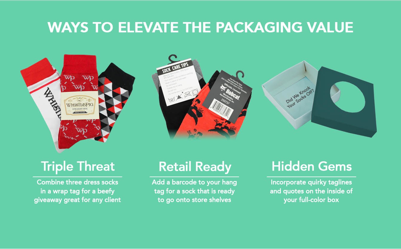 Elevate Packaging Value