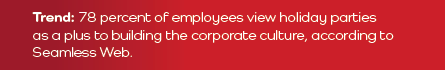 Holiday Party Trend